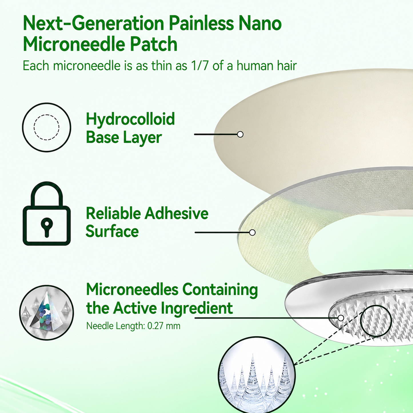 Official US Store ๐บ๐ธ | ๐ค๐ฎ๐ญ๐ถ๐ผ๐ฒยฎ New Generation Advanced Nano System Pro Once Daily Care