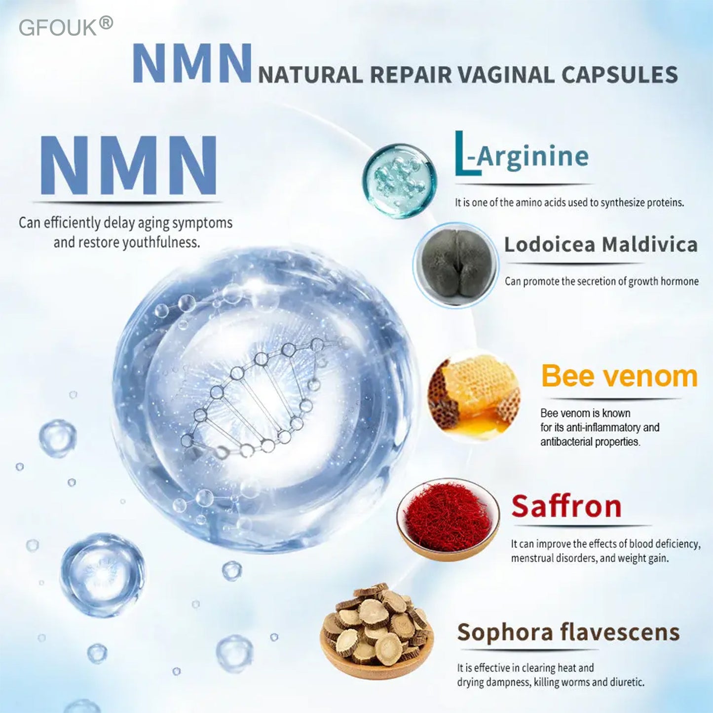 🇺🇸𝗼𝗳𝗳𝗶𝗰𝗶𝗮𝗹 𝗦𝘁𝗼𝗿𝗲 |  𝑮𝑭𝑶𝑼𝑲® NAD+NMN Rhodiola Rosea 5-IN-1 Intimate balance Vaginal Capsules