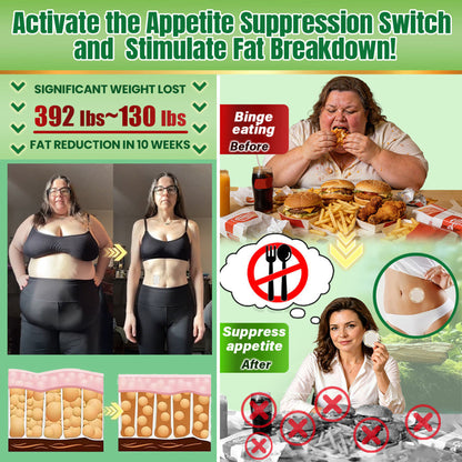 👩‍⚕️DR.Fachmer® Upgraded Large-Coverage 15-in-1 Nano Microneedle Patch