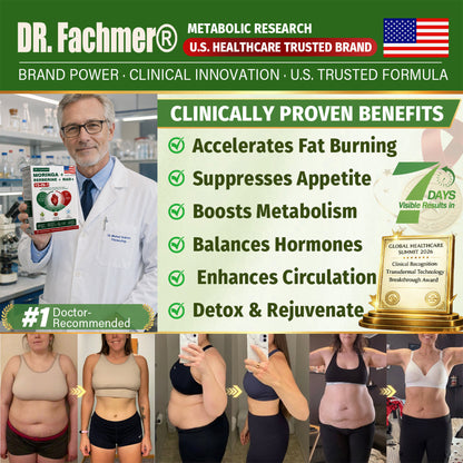 👩‍⚕️DR.Fachmer® Upgraded Large-Coverage 15-in-1 Nano Microneedle Patch