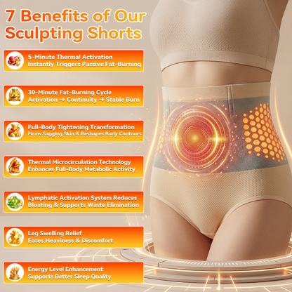 🇺🇲GFOUK® Moringa & Berberine 4-In-1 Micro-Particle Sculpting & Fat-Burn Shorts🌴