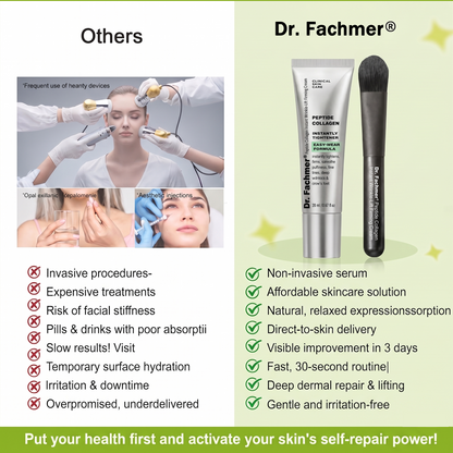 ✅Dr. Fachmer®👩‍⚕️ Peptide Collagen INSTANT TIGHTENING + PEPTIDE FIRMING CARE, Instantly smooths puffiness and lines while supporting firmer skin with continued use