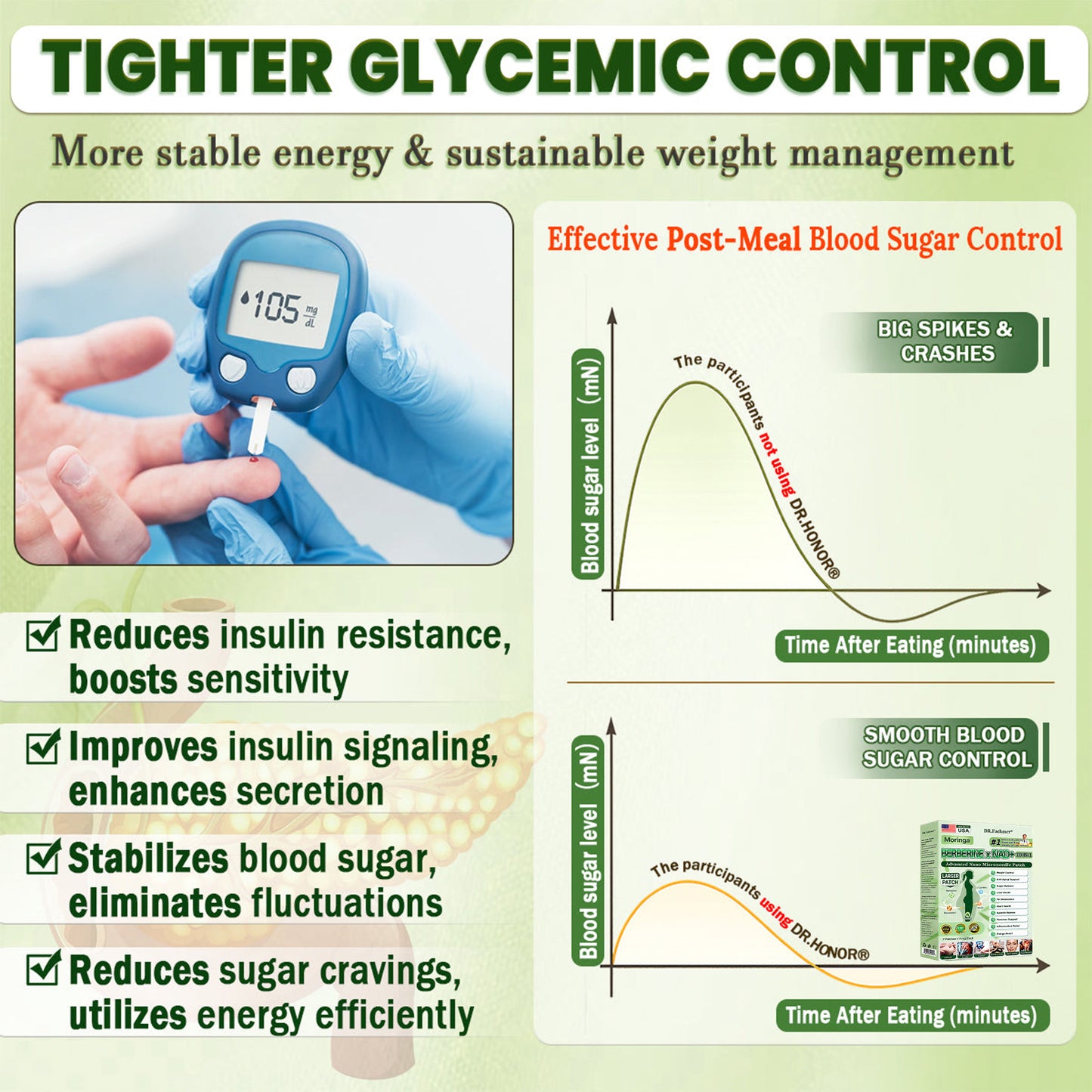 🍇🍇DR.Fachmer® Upgraded Large-Coverage 10-in-1 Nano Microneedle Patch🌿
