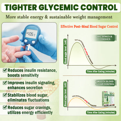 🍇🍇DR.Fachmer® Upgraded Large-Coverage 10-in-1 Nano Microneedle Patch🌿