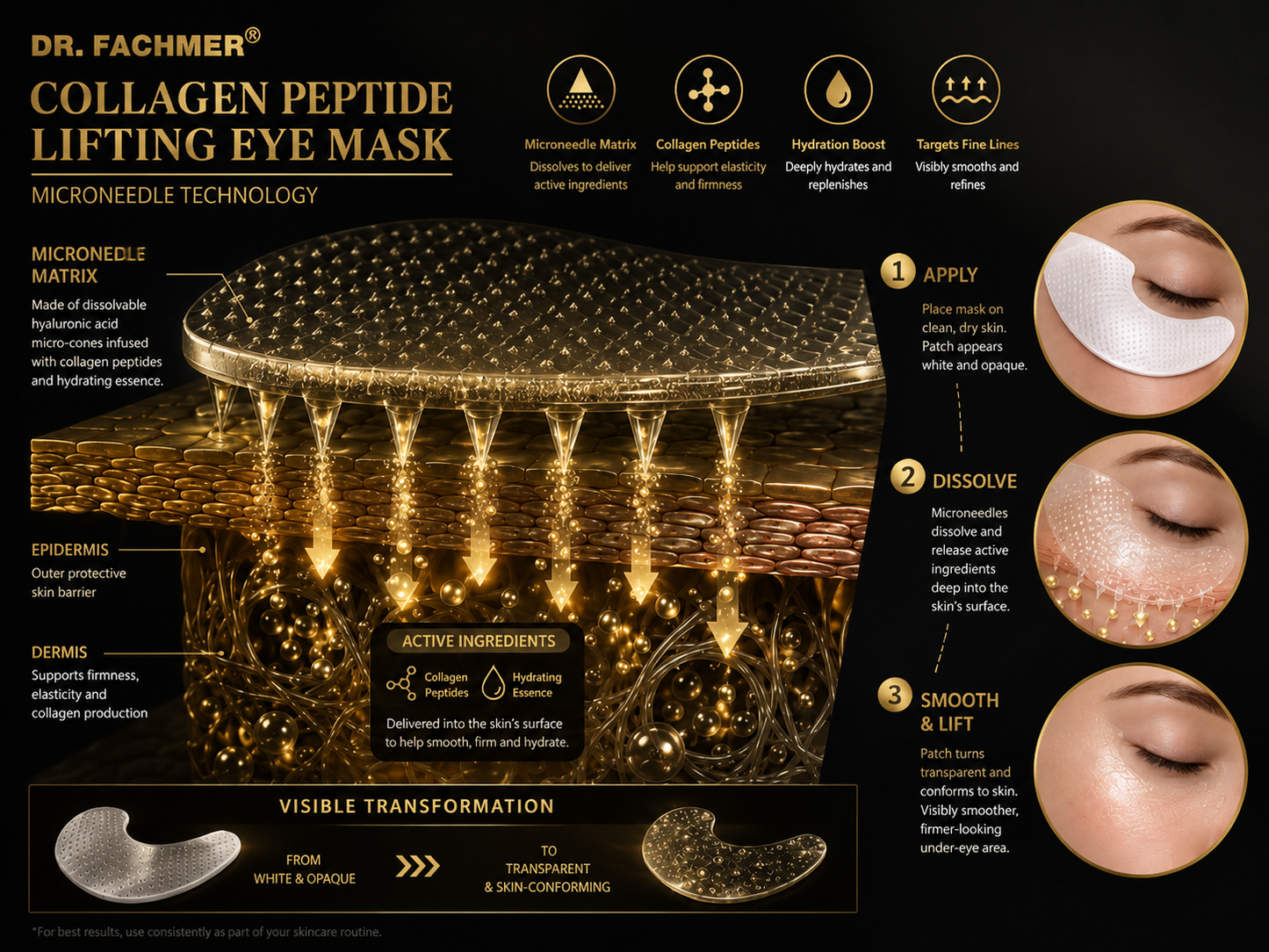 🖤💛 DR. FACHMER® 20-Min Essence-Absorbing Collagen Peptide Eye Mask