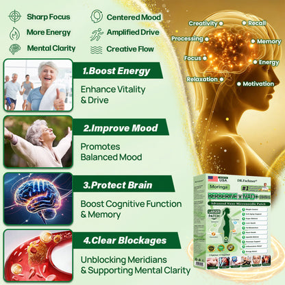 🍇🍇DR.Fachmer® Upgraded Large-Coverage 10-in-1 Nano Microneedle Patch🌿