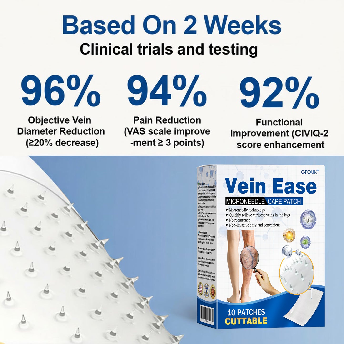🇺🇸👨‍⚕️✅GFOUK® VeinTarget Microneedle Patch⚡Instant Relief, Long-Term Results