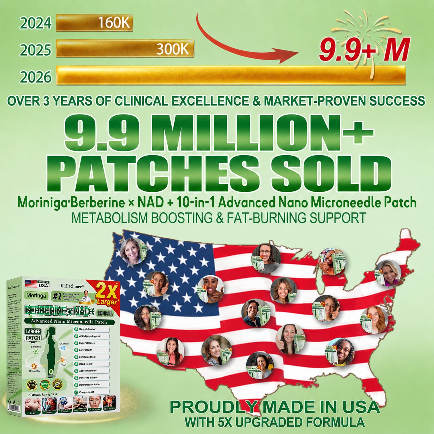 ✨DR.Fachmer® Upgraded Large-Coverage 10-in-1 Nano Microneedle Patch✨