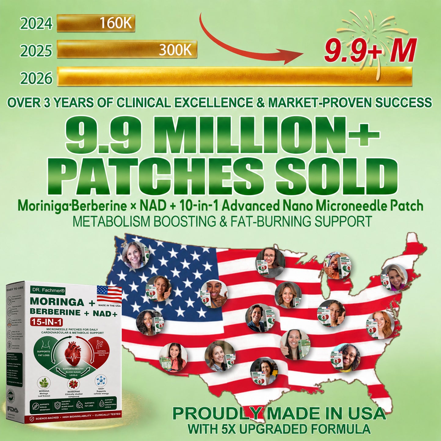 👩‍⚕️DR.Fachmer® Upgraded Large-Coverage 15-in-1 Nano Microneedle Patch
