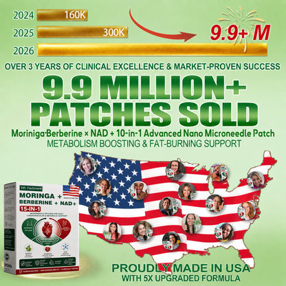 👩‍⚕️DR.Fachmer® Upgraded Large-Coverage 15-in-1 Nano Microneedle Patch