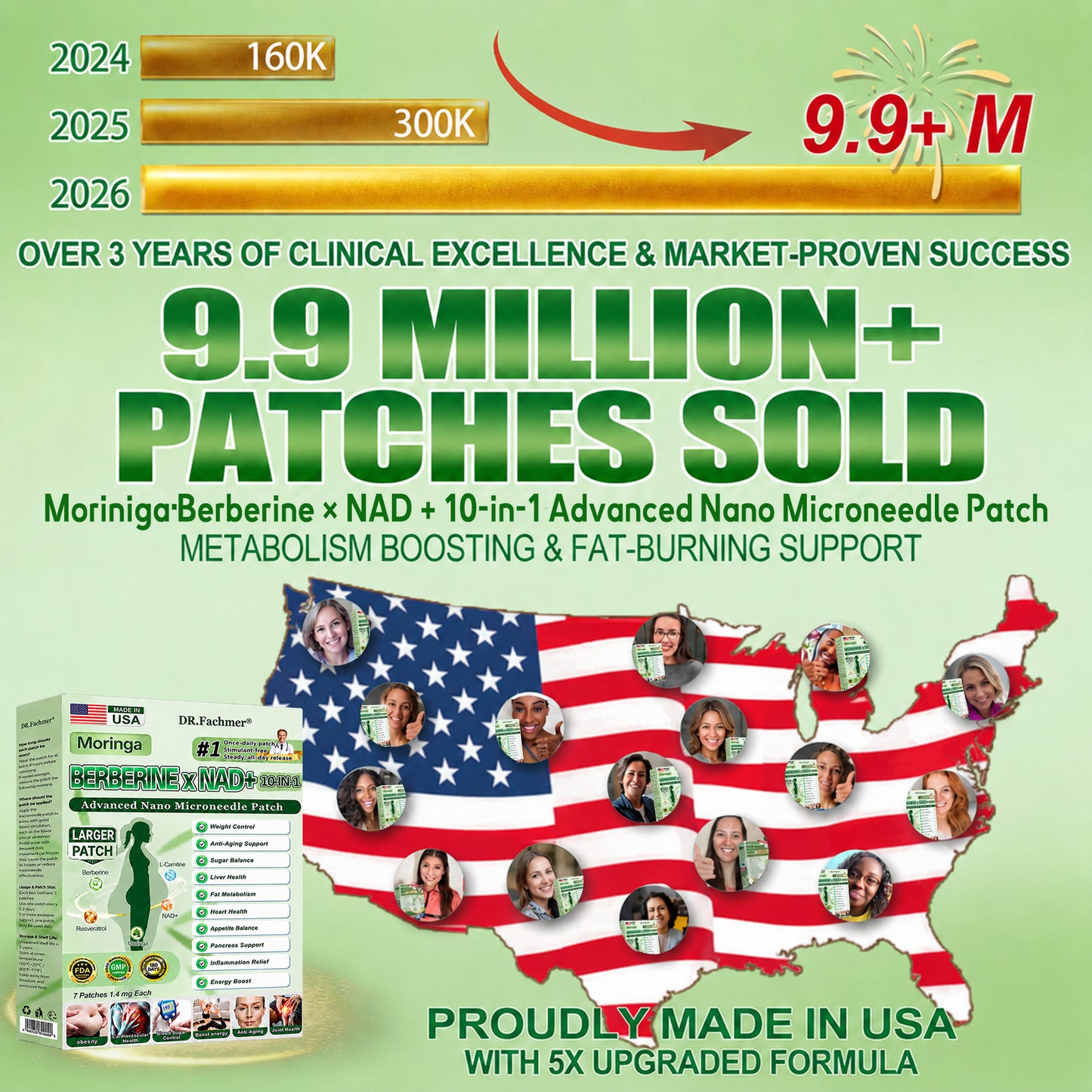 🍇🍇DR.Fachmer® Upgraded Large-Coverage 10-in-1 Nano Microneedle Patch🌿
