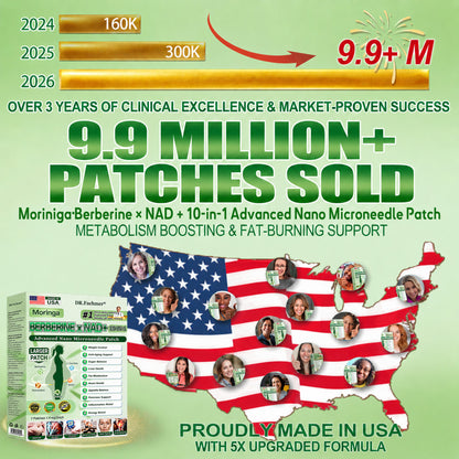 🍇🍇DR.Fachmer® Upgraded Large-Coverage 10-in-1 Nano Microneedle Patch🌿