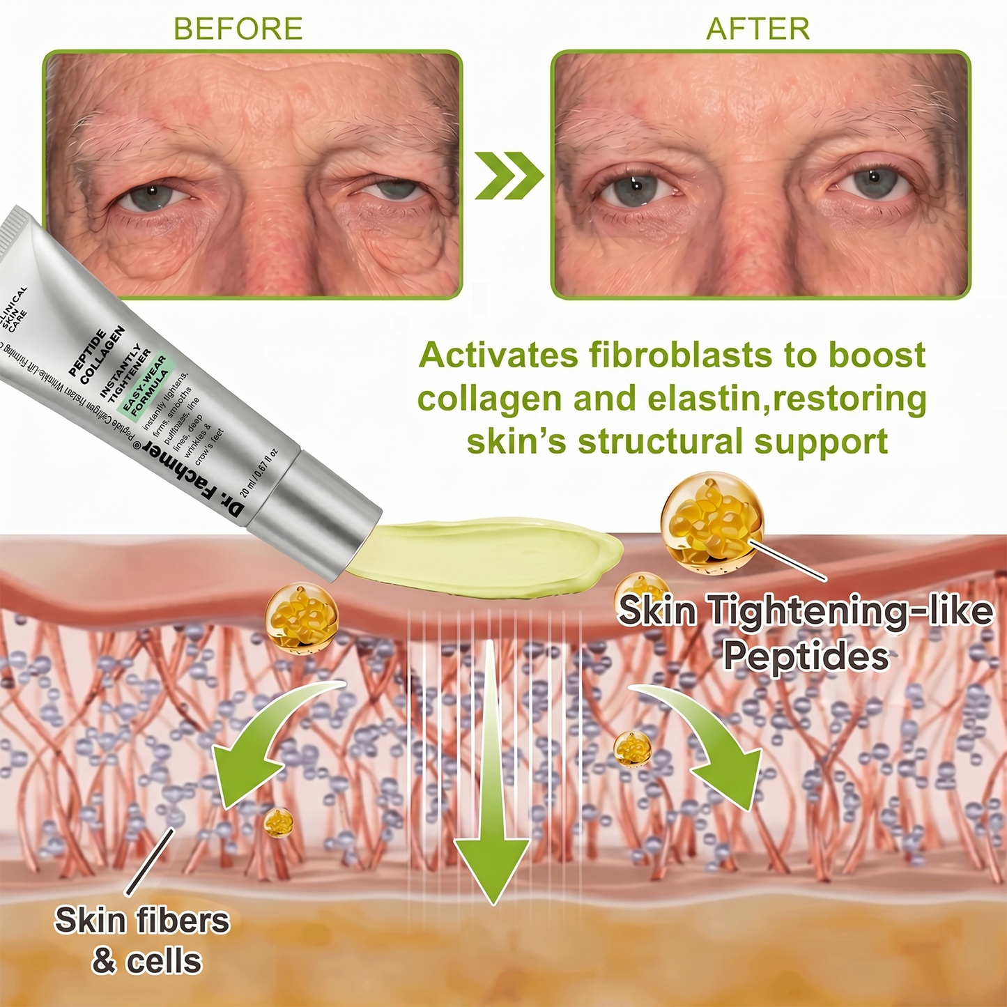 ✅Dr. Fachmer®👩‍⚕️ Peptide Collagen INSTANT TIGHTENING + PEPTIDE FIRMING CARE, Instantly smooths puffiness and lines while supporting firmer skin with continued use
