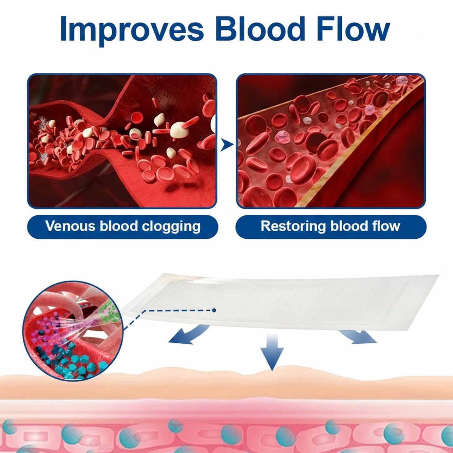 🇺🇸💥GFOUK® VeinEase Microneedle Care Patch⚡Instant Relief, Long-Term Results