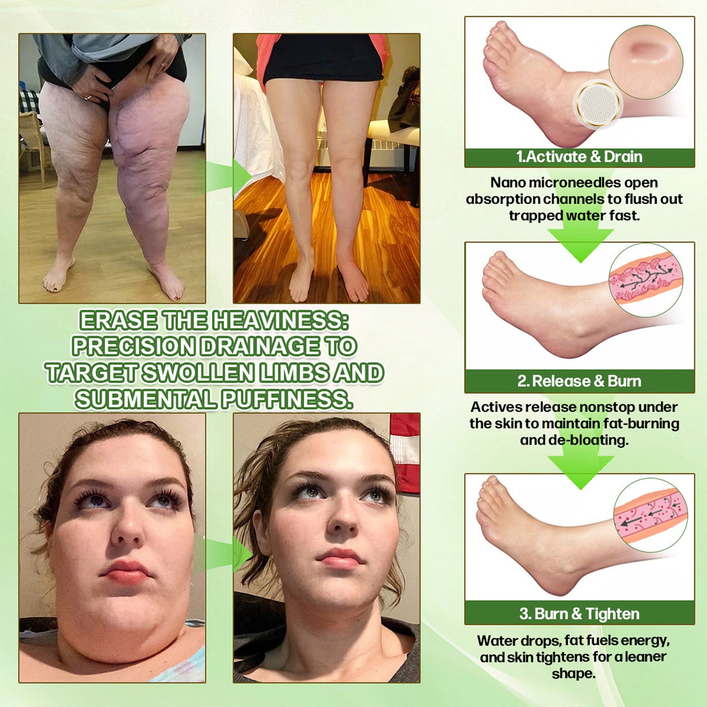 👩‍⚕️DR.Fachmer® Upgraded Large-Coverage 15-in-1 Nano Microneedle Patch