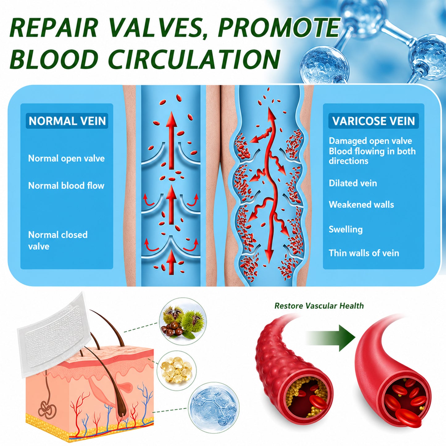 🌿DR.Fachmer® Vein Ease Microneedle Care Patch(For Spider Veins, Varicose Veins, Swelling & Leg Fatigue) - Last Day Promotion 50% OFF