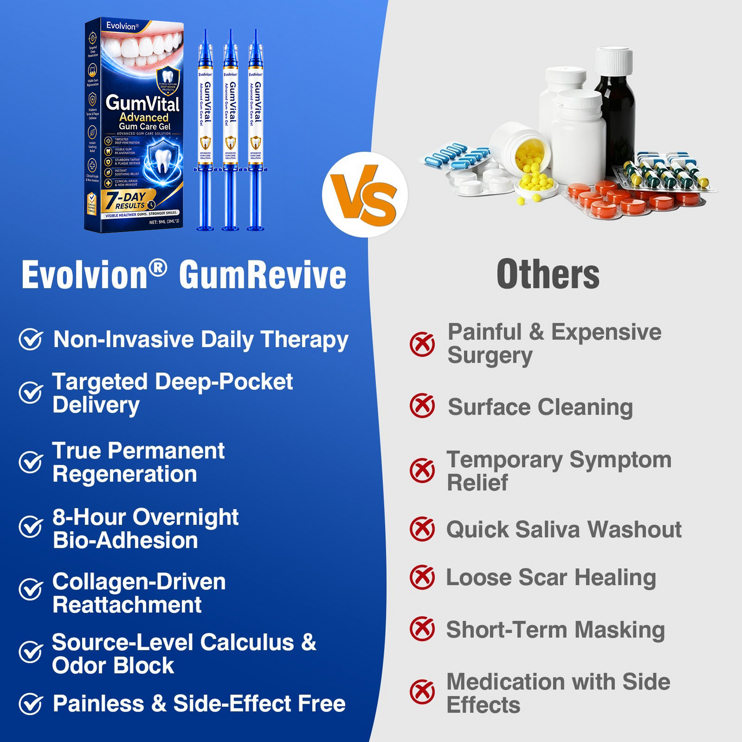 🛡️🦷Evolvion® GumVital Advanced Gum Care Gel🛡️🎁