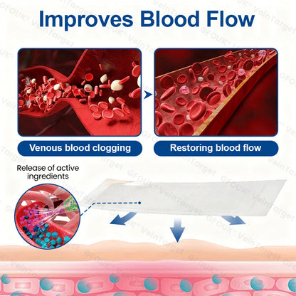 🇺🇸👨‍⚕️✅GFOUK® VeinTarget Microneedle Patch⚡Instant Relief, Long-Term Results