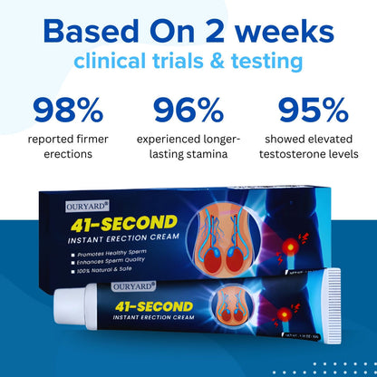 ⚡Seconds Lift, 4-Hour Thunder: OURYARD® 41-Second Instant Erection Cream