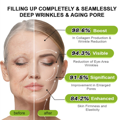 ✅Dr. Fachmer®👩‍⚕️ Peptide Collagen INSTANT TIGHTENING + PEPTIDE FIRMING CARE, Instantly smooths puffiness and lines while supporting firmer skin with continued use