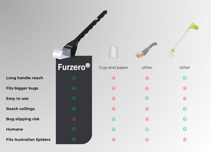 Furzero®:Catch and Release Spiders and Bugs Outside