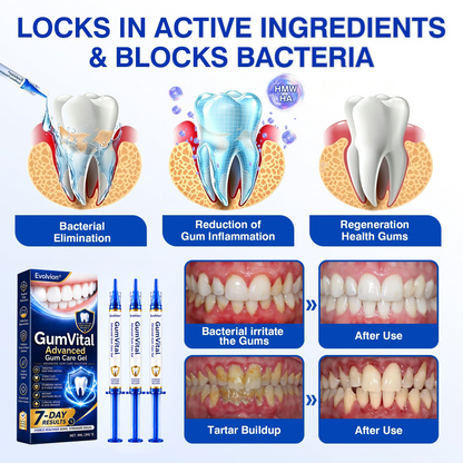 🛡️🦷Evolvion® GumVital Advanced Gum Care Gel🛡️🎁