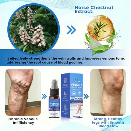 🇺🇸🏆𝗚𝗙𝗢𝗨𝗞® VascuCare Vein Healing Spray(Designed for Varicose veins, Spider veins, Deep vein Thrombosis, Chronic venous insufficiency, Venous ulcers, Thrombophlebitis and other venous issues)