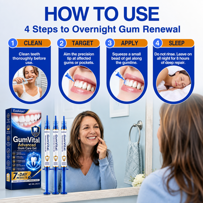 🛡️🦷Evolvion® GumVital Advanced Gum Care Gel🛡️🎁